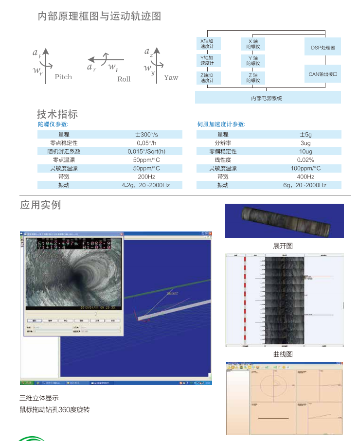 軌跡測量案例